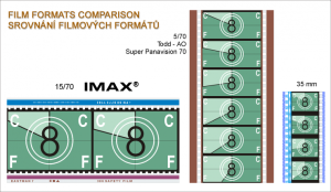 imax_format_srov_35mm_70mm